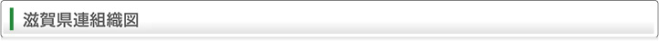 滋賀県連組織図